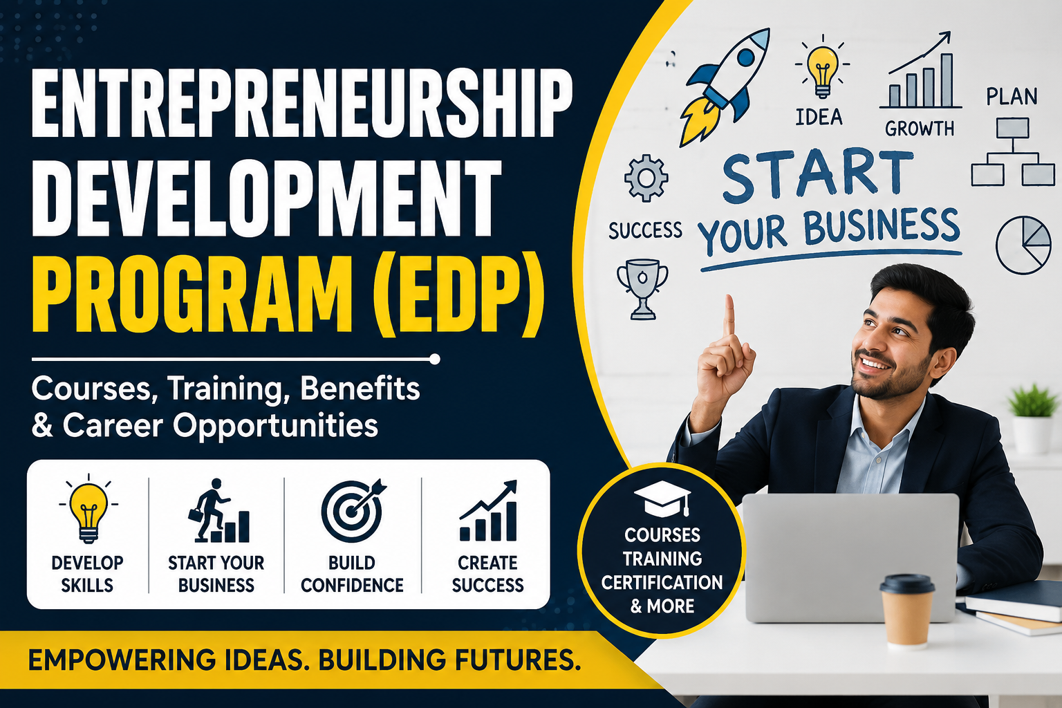 Entrepreneurship Development Program (EDP) | Courses, Training, Benefits  |  Career Guide