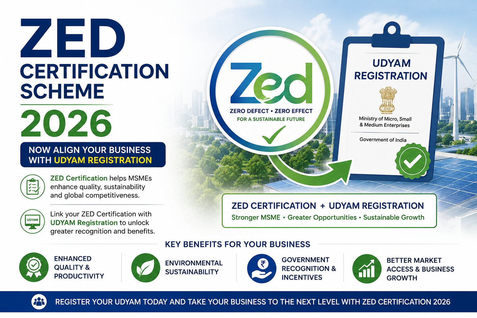 ZED Certification Scheme | Zero Defect Zero Effect | MSME Quality Certification